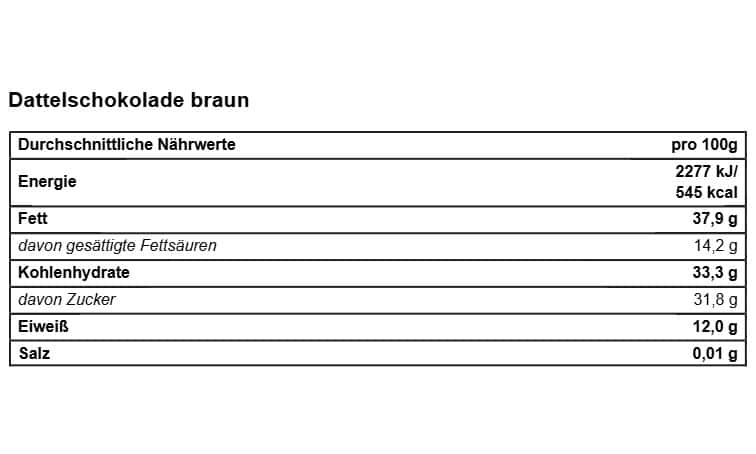 naehrwerte-Dattelschokolade-braun